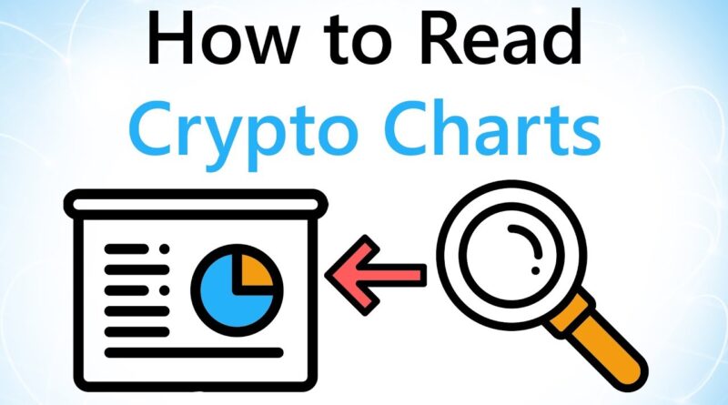 How-to-read-crypto-charts